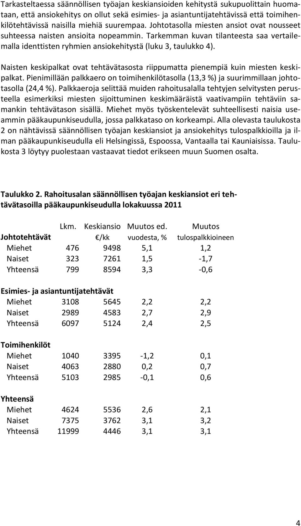 Naisten keskipalkat ovat tehtävätasosta riippumatta pienempiä kuin miesten keskipalkat. Pienimillään palkkaero on toimihenkilötasolla (13,3 %) ja suurimmillaan johtotasolla (24,4 %).