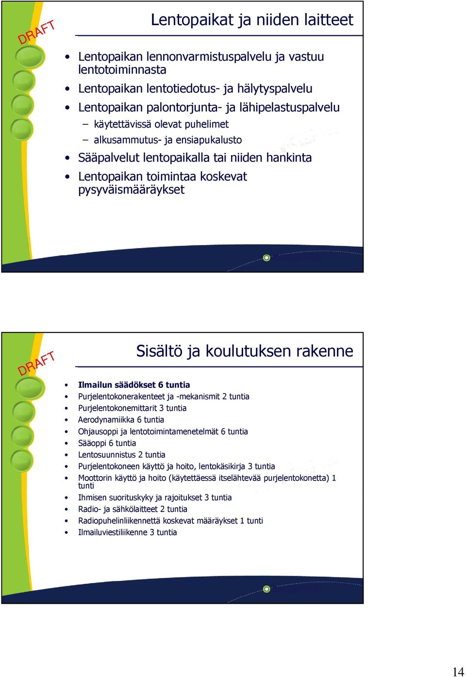 säädökset 6 tuntia Purjelentokonerakenteet ja -mekanismit 2 tuntia Purjelentokonemittarit 3 tuntia Aerodynamiikka 6 tuntia Ohjausoppi ja lentotoimintamenetelmät 6 tuntia Sääoppi 6 tuntia