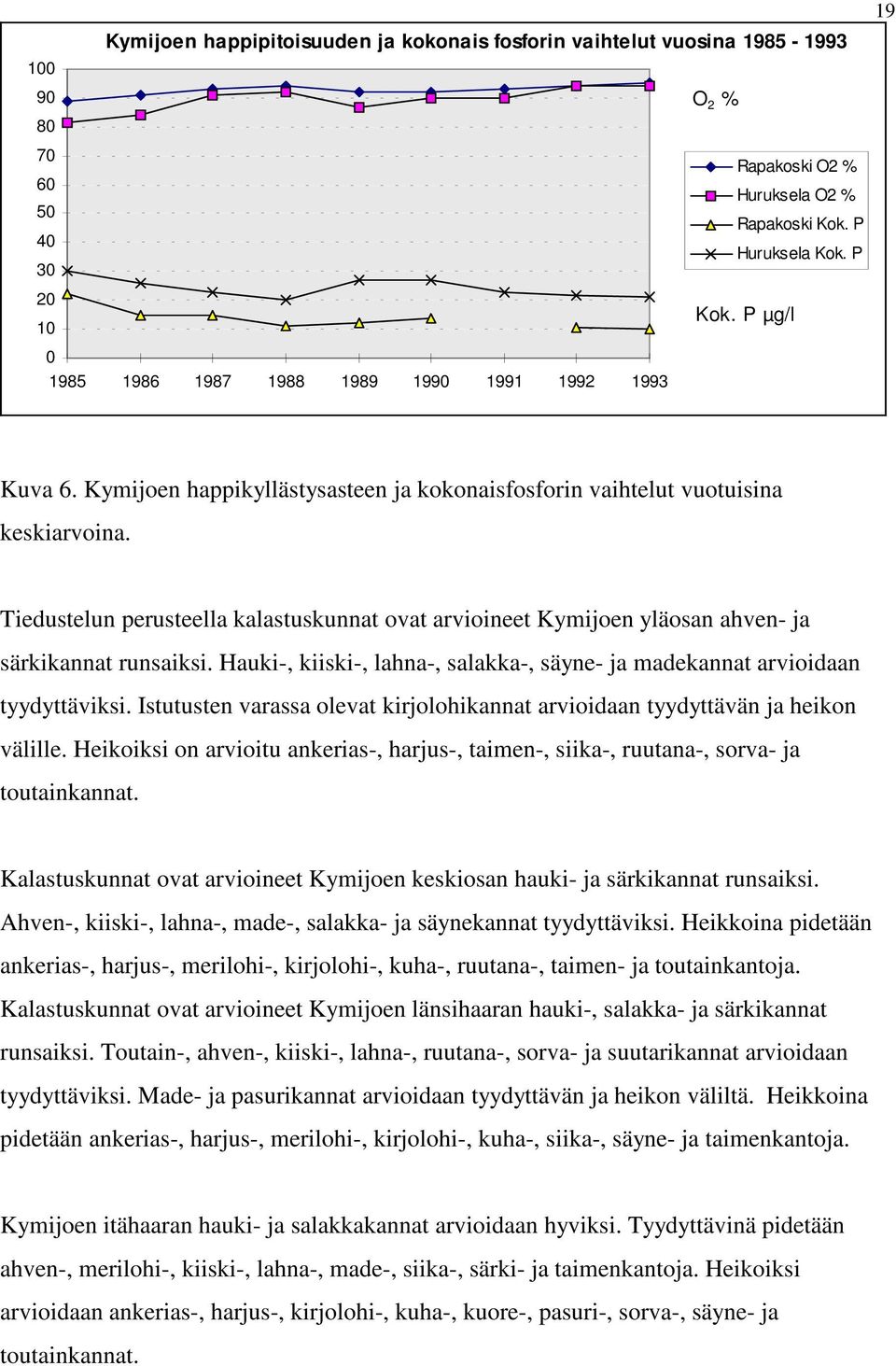 Tiedustelun perusteella kalastuskunnat ovat arvioineet Kymijoen yläosan ahven- ja särkikannat runsaiksi. Hauki-, kiiski-, lahna-, salakka-, säyne- ja madekannat arvioidaan tyydyttäviksi.