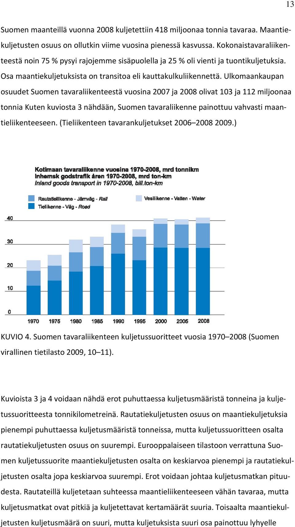 Ulkomaankaupan osuudet Suomen tavaraliikenteestä vuosina 2007 ja 2008 olivat 103 ja 112 miljoonaa tonnia Kuten kuviosta 3 nähdään, Suomen tavaraliikenne painottuu vahvasti maantieliikenteeseen.