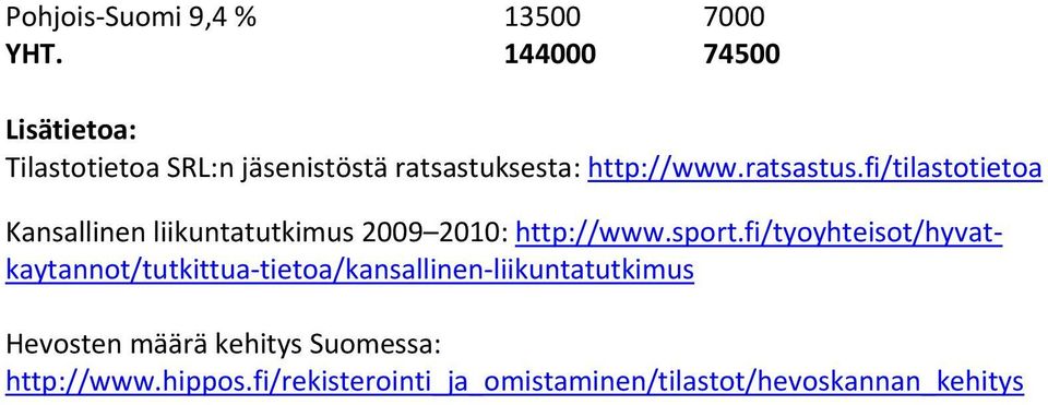 fi/tilastotietoa Kansallinen liikuntatutkimus 2009 2010: http://www.sport.
