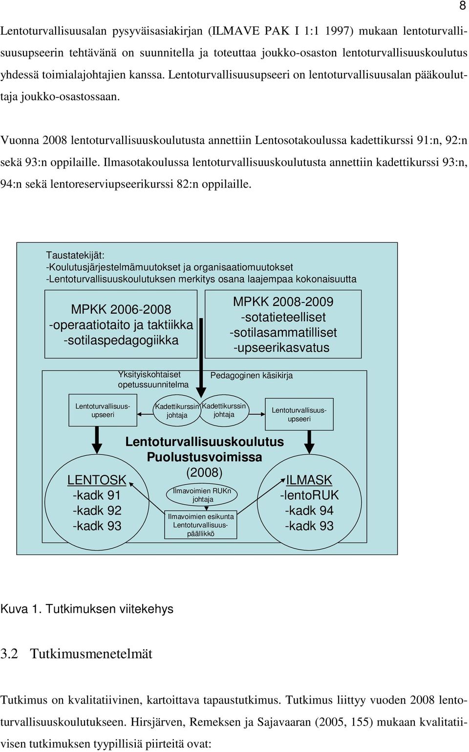 Vuonna 2008 lentoturvallisuuskoulutusta annettiin Lentosotakoulussa kadettikurssi 91:n, 92:n sekä 93:n oppilaille.