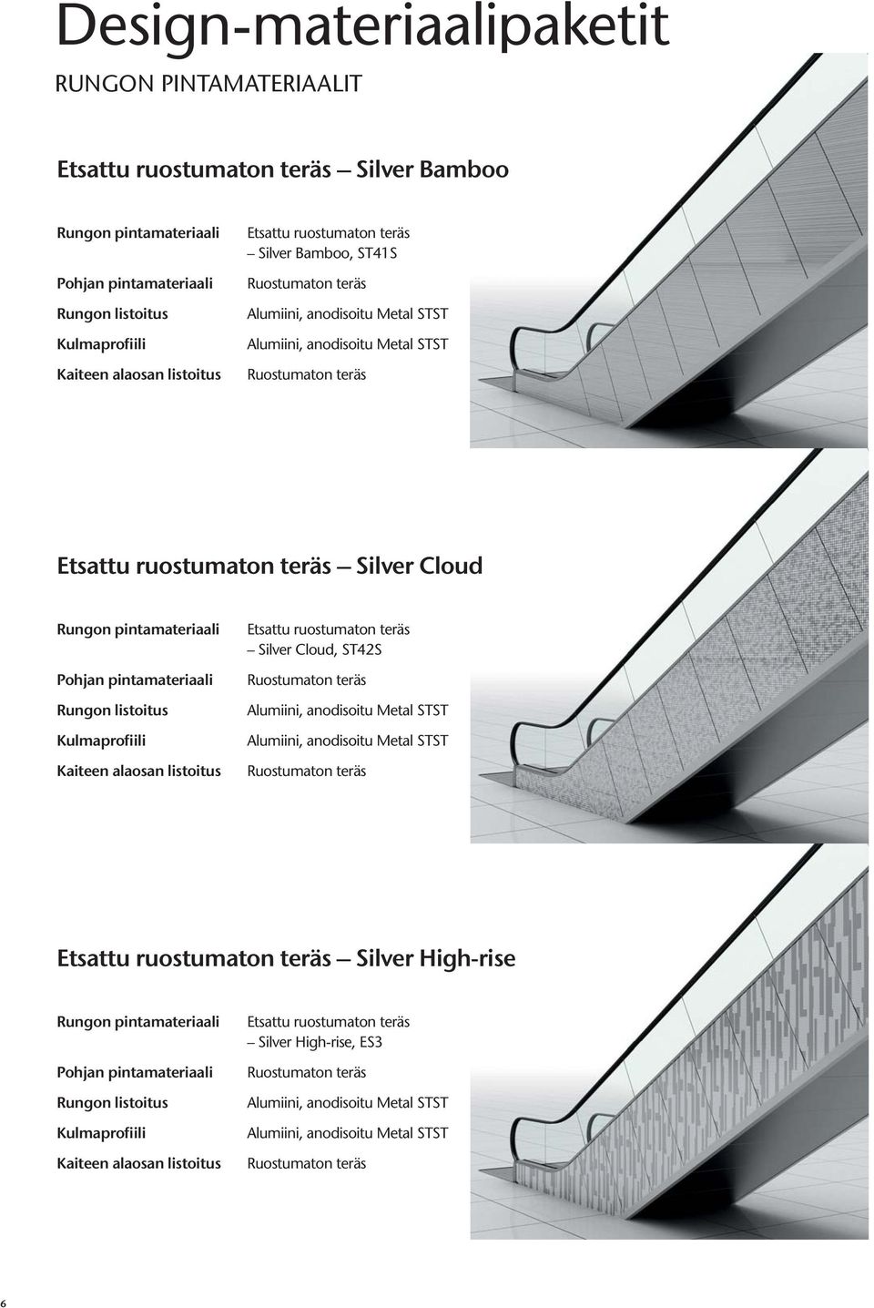 ruostumaton teräs Silver Cloud, ST42S Alumiini, anodisoitu Metal STST Alumiini, anodisoitu Metal STST Etsattu ruostumaton