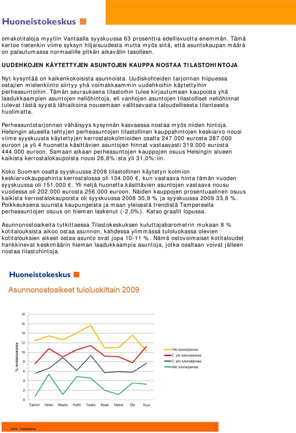 UUDEHKOJEN KÄYTETTYJEN ASUNTOJEN KAUPPA NOSTAA TILASTOHINTOJA Nyt kysyntää on kaikenkokoisista asunnoista.