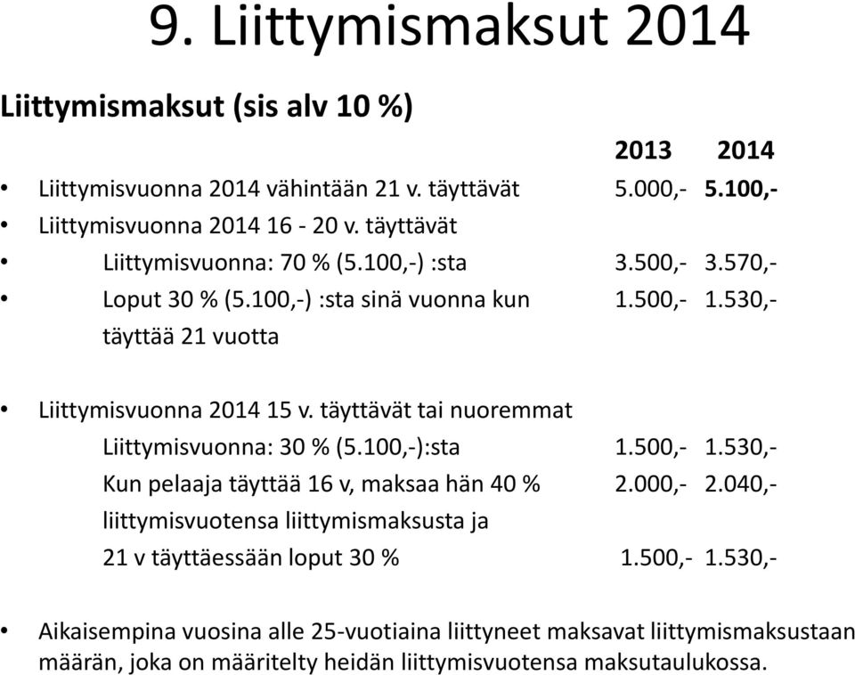 täyttävät tai nuoremmat Liittymisvuonna: 30 % (5.100,-):sta 1.500,- 1.530,- Kun pelaaja täyttää 16 v, maksaa hän 40 % 2.000,- 2.