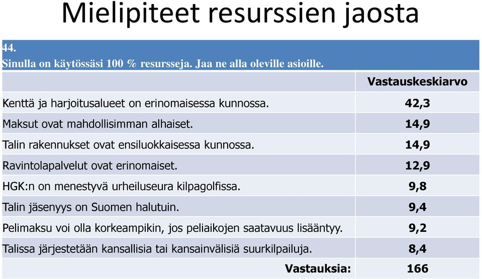 14,9 Talin rakennukset ovat ensiluokkaisessa kunnossa. 14,9 Ravintolapalvelut ovat erinomaiset.
