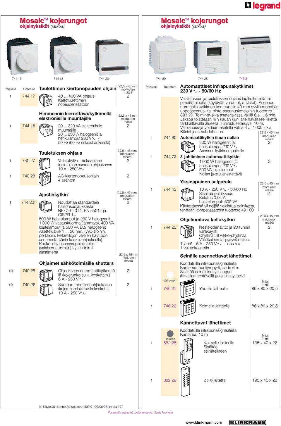 .. 320 VA elektronisille 2 muuntajille 20.