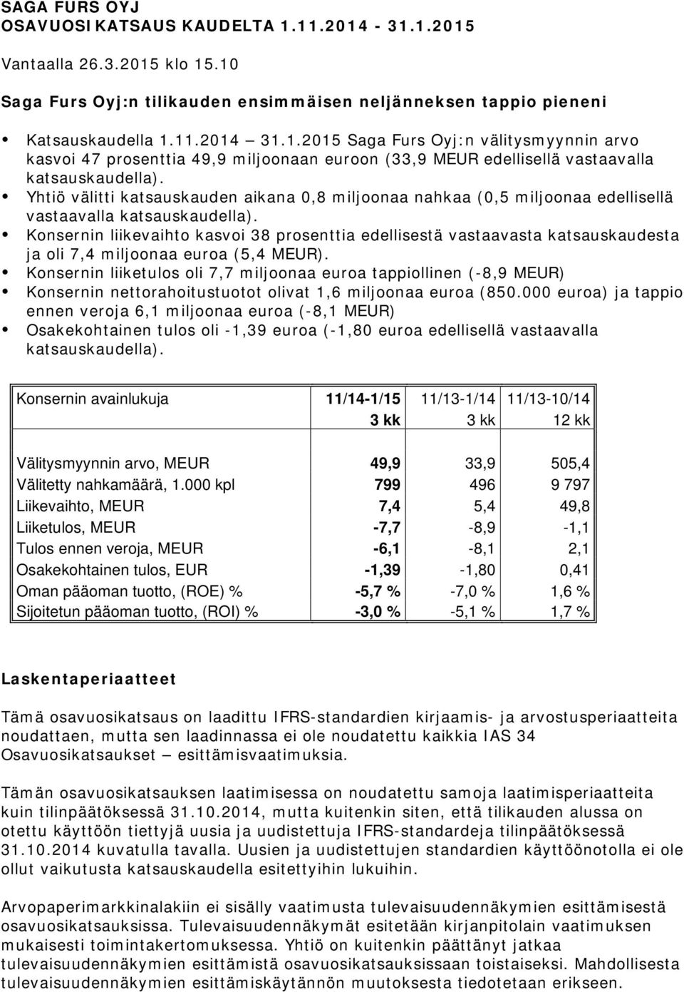 Konsernin liikevaihto kasvoi 38 prosenttia edellisestä vastaavasta katsauskaudesta ja oli 7,4 miljoonaa euroa (5,4 MEUR).