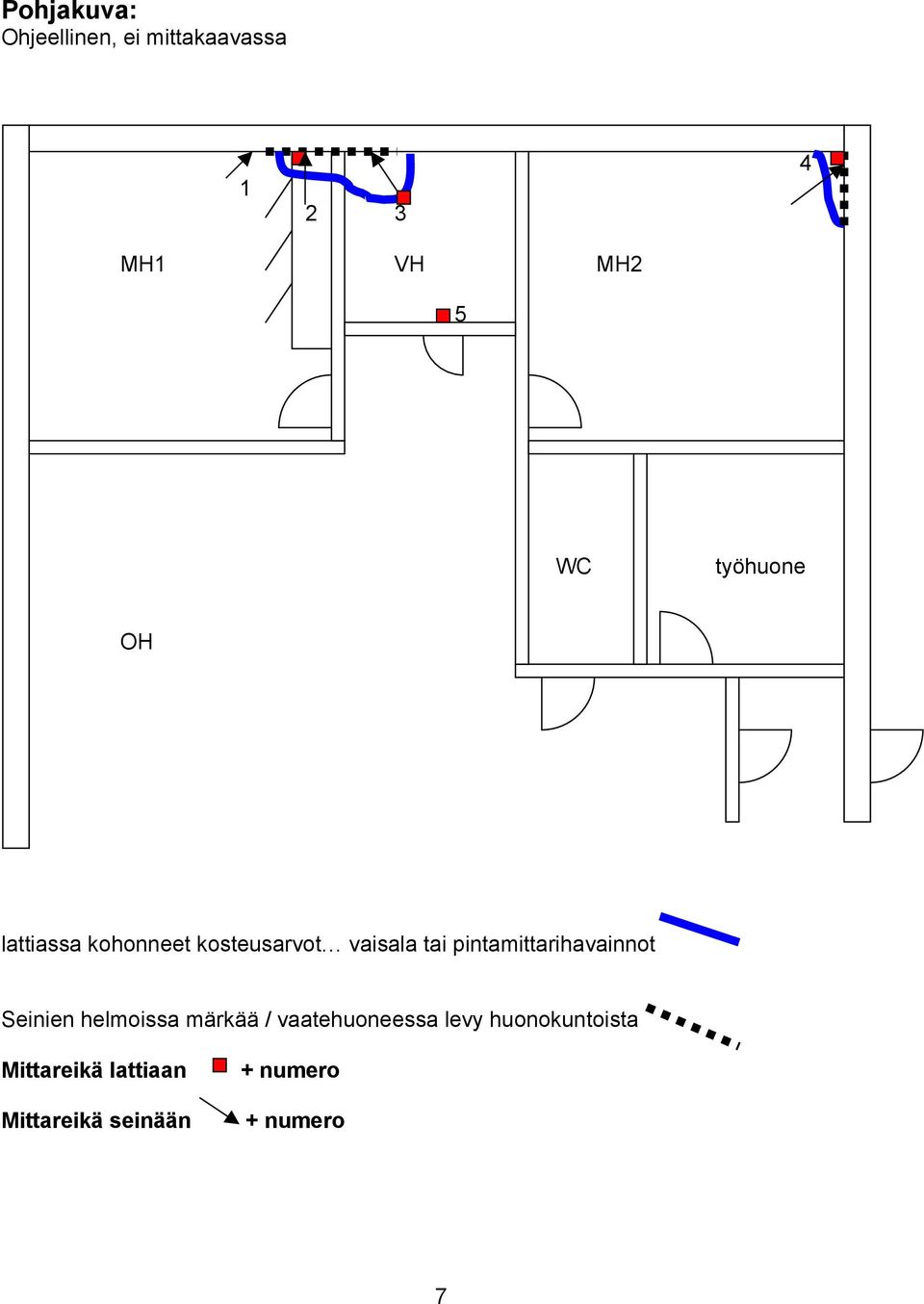 pintamittarihavainnot Seinien helmoissa märkää / vaatehuoneessa