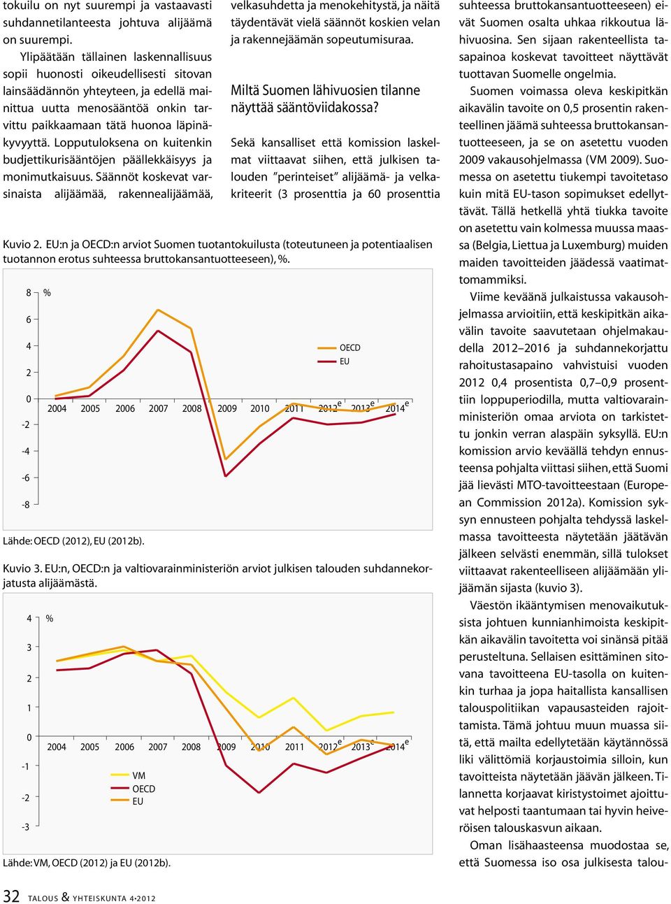 Lopputuloksena on kuitenkin budjettikurisääntöjen päällekkäisyys ja monimutkaisuus.