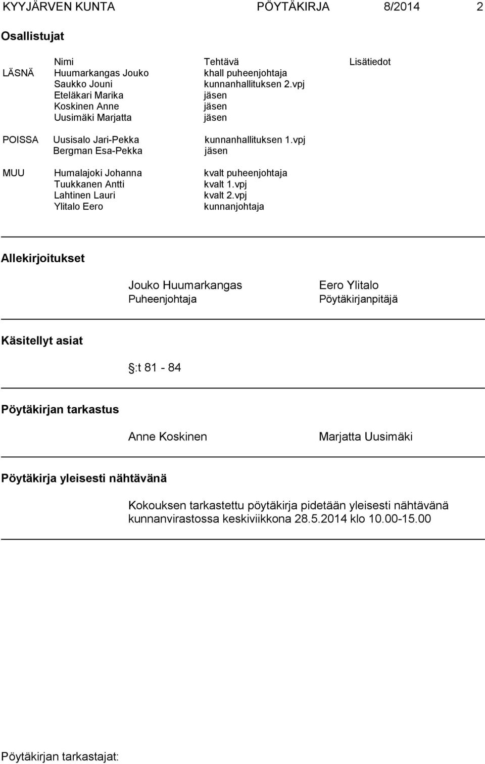 vpj Bergman Esa-Pekka jäsen MUU Humalajoki Johanna kvalt puheenjohtaja Tuukkanen Antti kvalt 1.vpj Lahtinen Lauri kvalt 2.