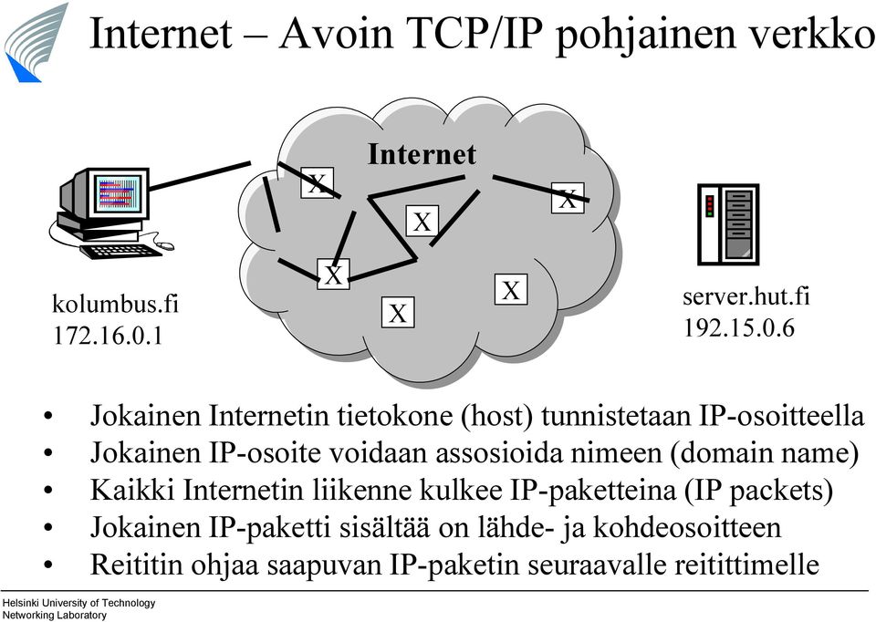 6 Jokainen Internetin tietokone (host) tunnistetaan IP osoitteella Jokainen IP osoite voidaan