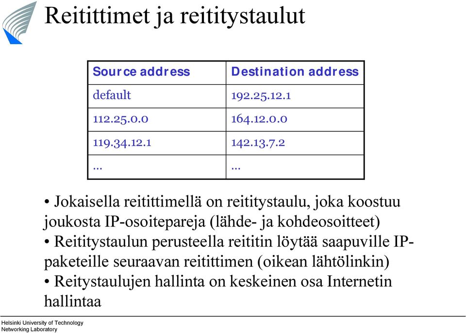 2 Jokaisella reitittimellä on reititystaulu, joka koostuu joukosta IP osoitepareja (lähde ja