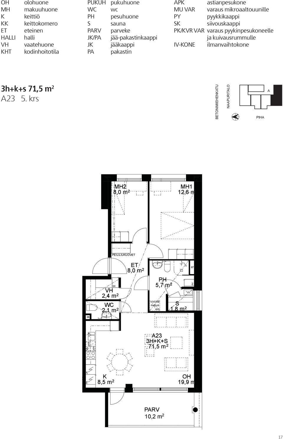 pyykinpesukoneelle ja kuivausrummulle IV-ONE ilmanvaihtokone 3h+k+s 71,5 m 2 23 5.