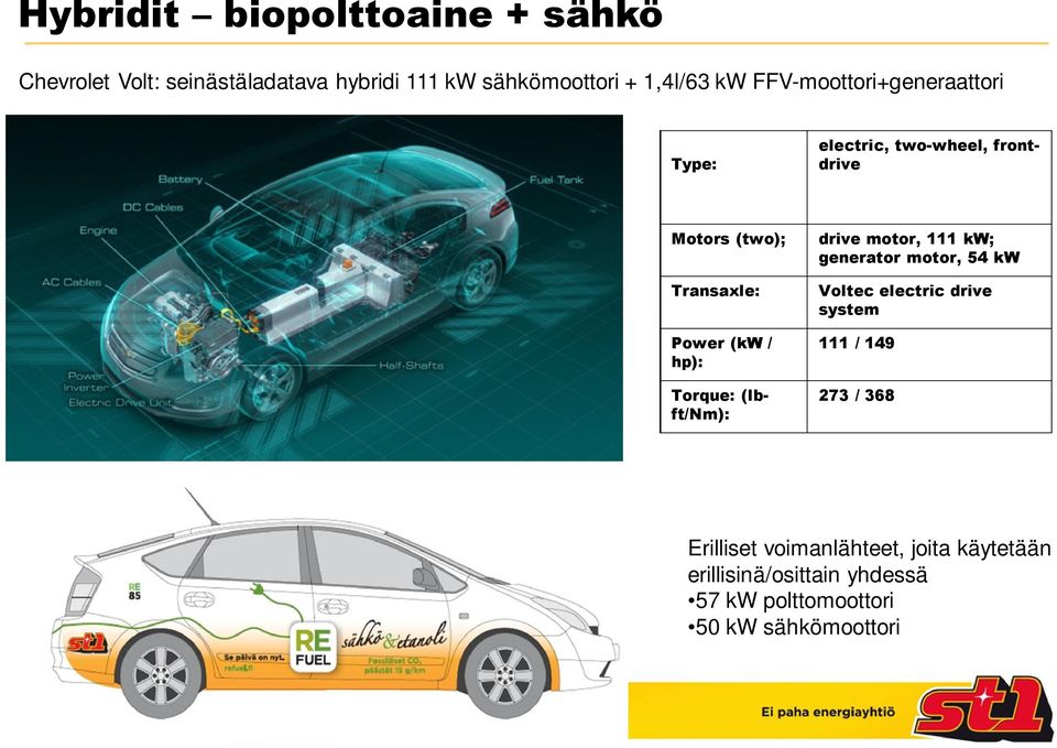 hp): Torque: (lbft/nm): drive motor, 111 kw; generator motor, 54 kw Voltec electric drive system 111 / 149 273 /