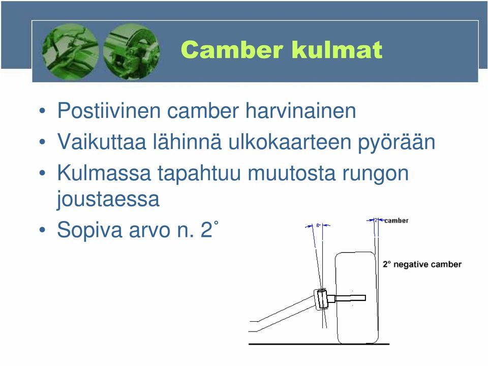 ulkokaarteen pyörään Kulmassa