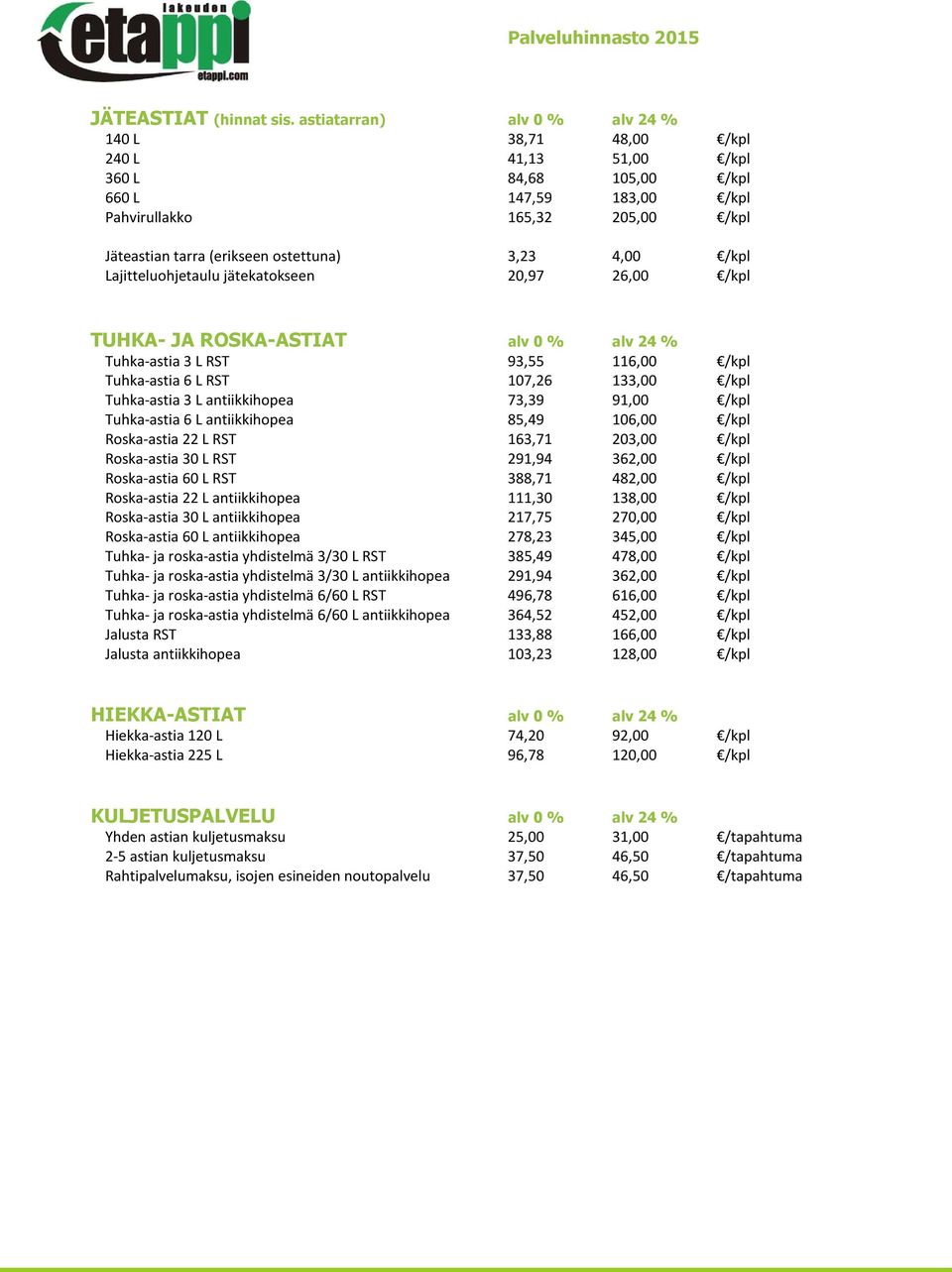 3,23 4,00 /kpl Lajitteluohjetaulu jätekatokseen 20,97 26,00 /kpl TUHKA- JA ROSKA-ASTIAT alv 0 % alv 24 % Tuhka-astia 3 L RST 93,55 116,00 /kpl Tuhka-astia 6 L RST 107,26 133,00 /kpl Tuhka-astia 3 L