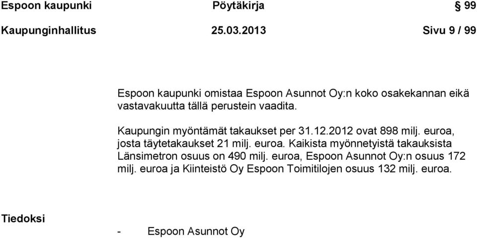 Kaupungin myöntämät takaukset per 31.12.2012 ovat 898 milj. euroa,