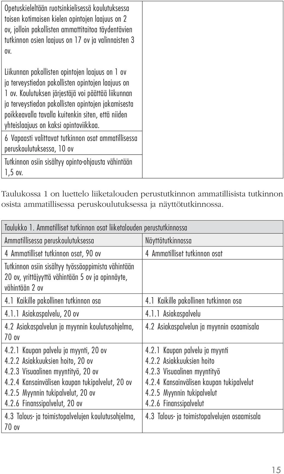 Koulutuksen järjestäjä voi päättää liikunnan ja terveystiedon pakoisten opintojen jakamisesta poikkeavaa tavaa kuitenkin siten, että niiden yhteislaajuus on kaksi opintoviikkoa.