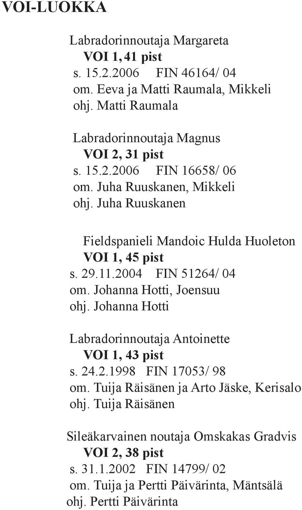Juha Ruuskanen Fieldspanieli Mandoic Hulda Huoleton VOI 1, 45 pist s. 29.11.2004 FIN 51264/ 04 om. Johanna Hotti, Joensuu ohj.