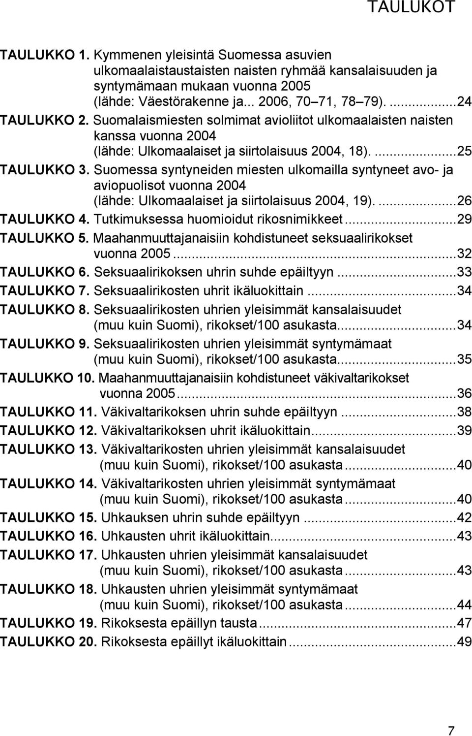 Suomessa syntyneiden miesten ulkomailla syntyneet avo- ja aviopuolisot vuonna 2004 (lähde: Ulkomaalaiset ja siirtolaisuus 2004, 19)....26 TAULUKKO 4. Tutkimuksessa huomioidut rikosnimikkeet.