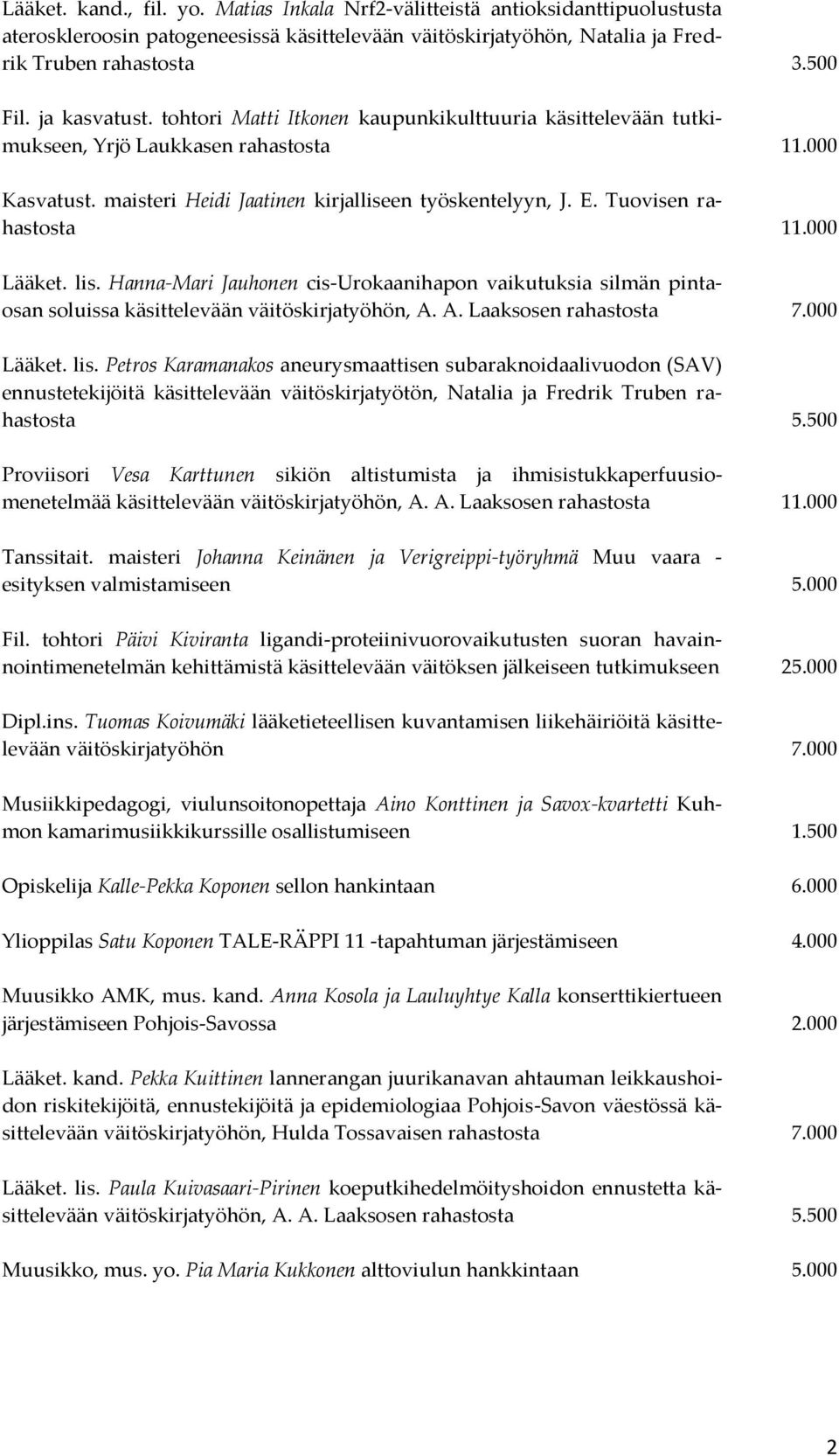 Tuovisen rahastosta 11.000 Lääket. lis. Hanna-Mari Jauhonen cis-urokaanihapon vaikutuksia silmän pintaosan soluissa käsittelevään väitöskirjatyöhön, A. A. Laaksosen rahastosta 7.000 Lääket. lis. Petros Karamanakos aneurysmaattisen subaraknoidaalivuodon (SAV) ennustetekijöitä käsittelevään väitöskirjatyötön, Natalia ja Fredrik Truben rahastosta 5.