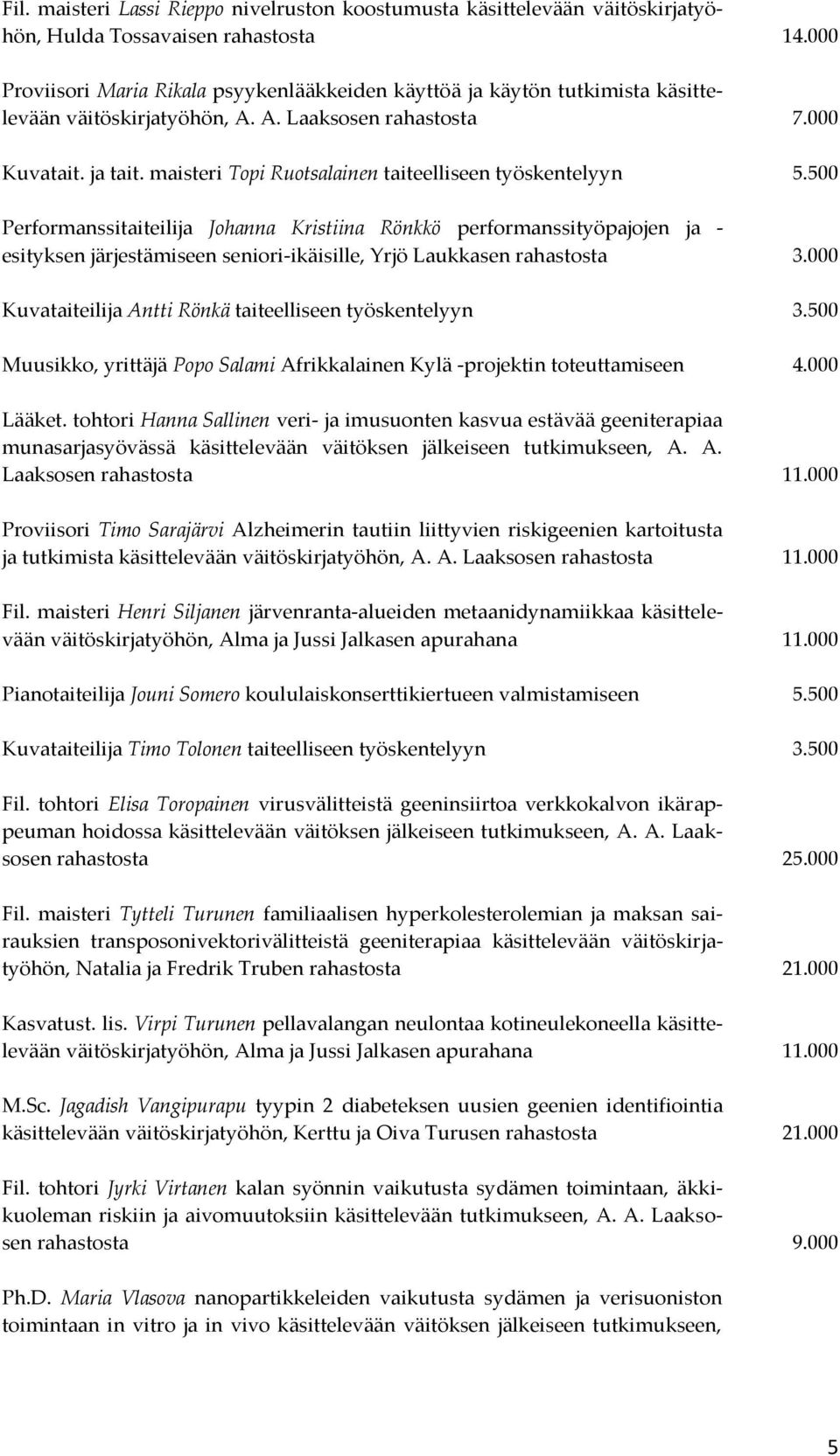 maisteri Topi Ruotsalainen taiteelliseen työskentelyyn 5.