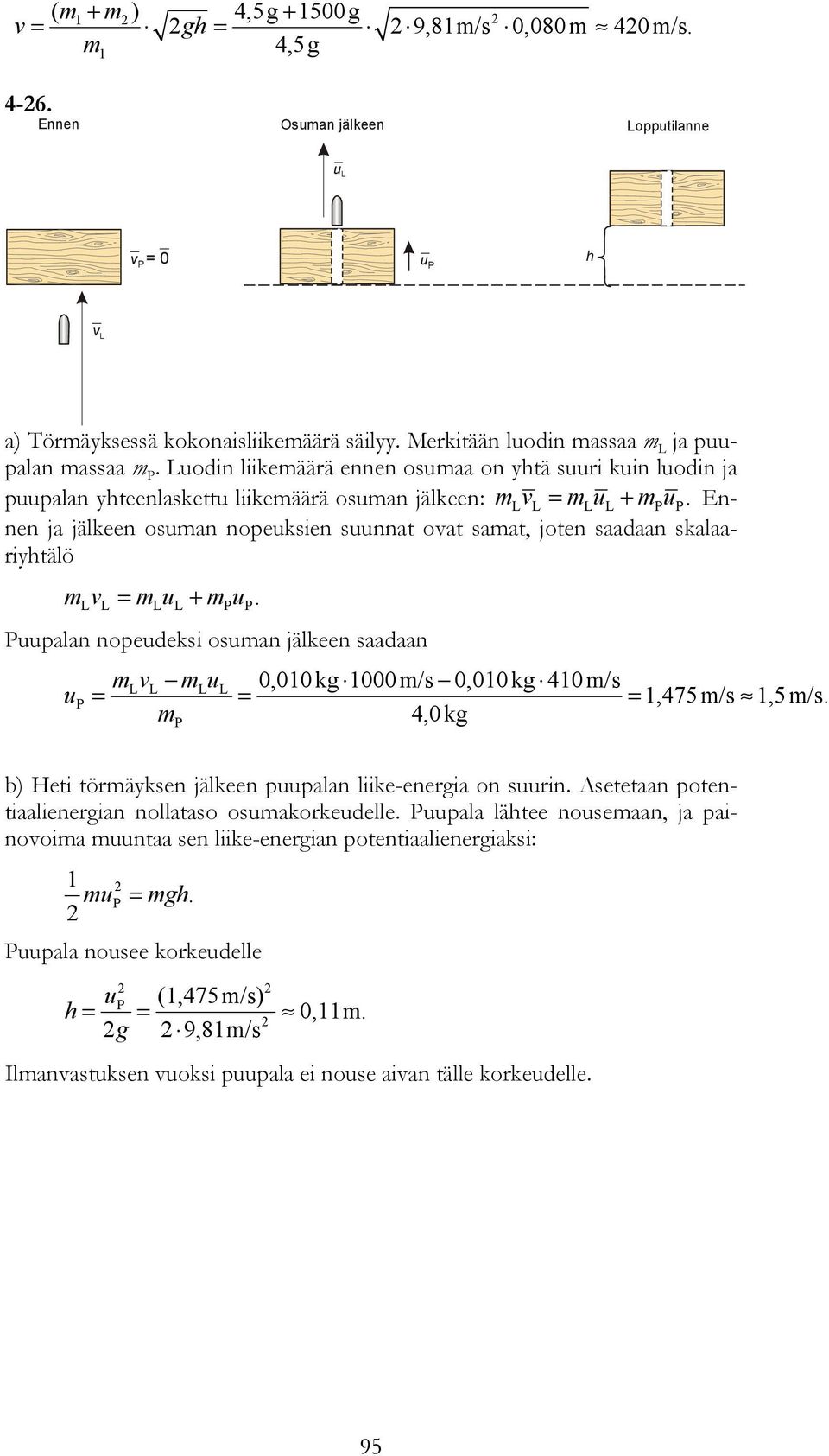 L L m Ennen ja jälkeen osman nopeksien snnat ovat samat, joten saadaan skalaa- P P riyhtälö m m = +. L L L L P P Ppalan nopedeksi osman jälkeen saadaan m 0,00 kg 000 m/s 0,00 kg 40 m/s,475 m/s,5 m/s.