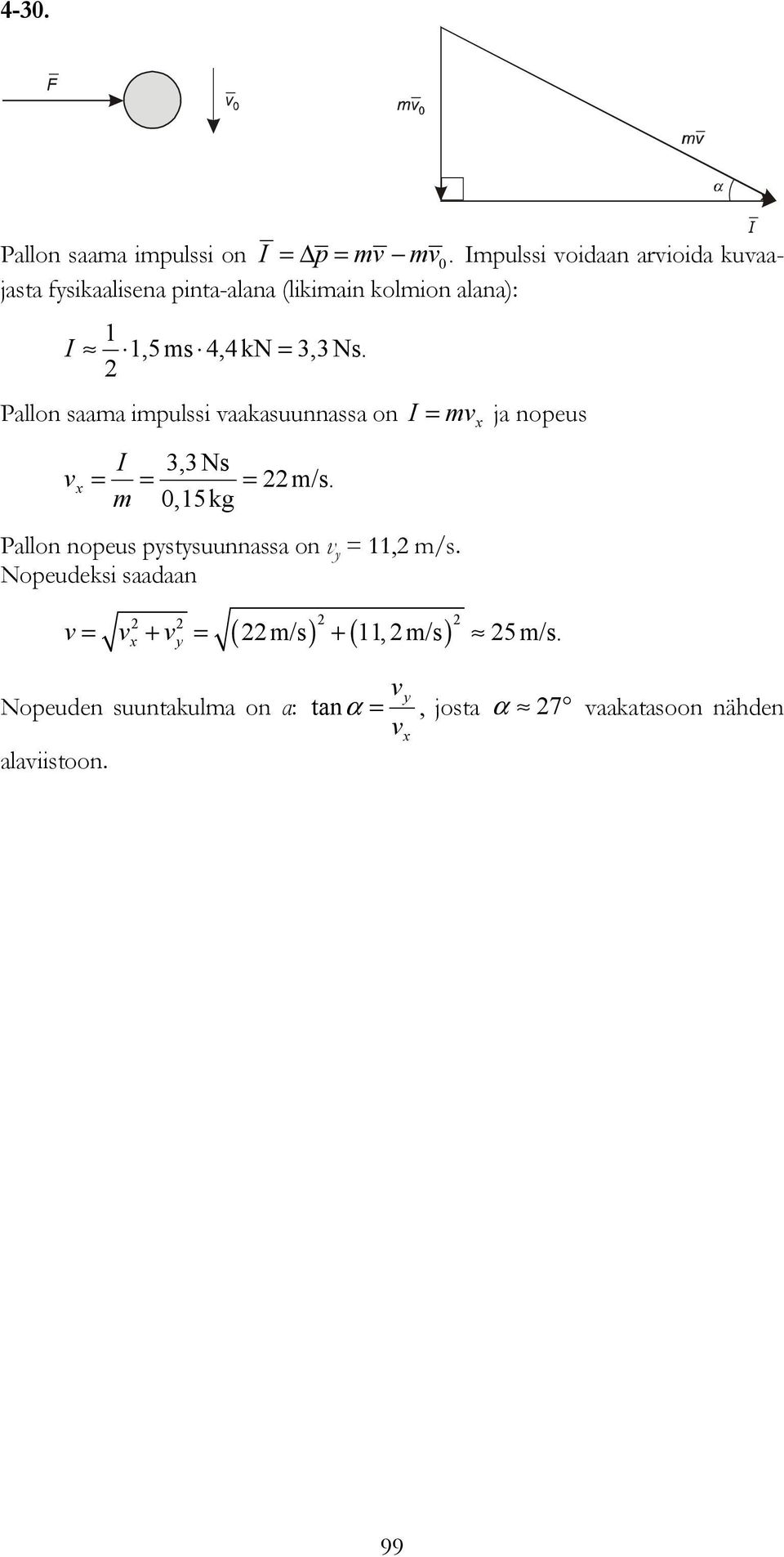 3,3Ns. Pallon saama implssi vaakasnnassa on I 3,3Ns vx = = = m/s.