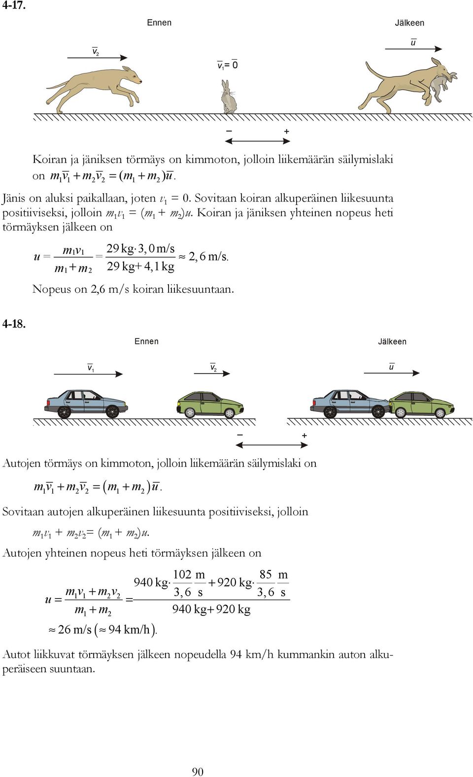 m+ m 9 kg+ 4, kg Nopes on,6 m/s koiran liikesntaan. 4-8. Ennen Jälkeen v v + Atojen törmäys on kimmoton, jolloin liikemäärän säilymislaki on m m + = +.