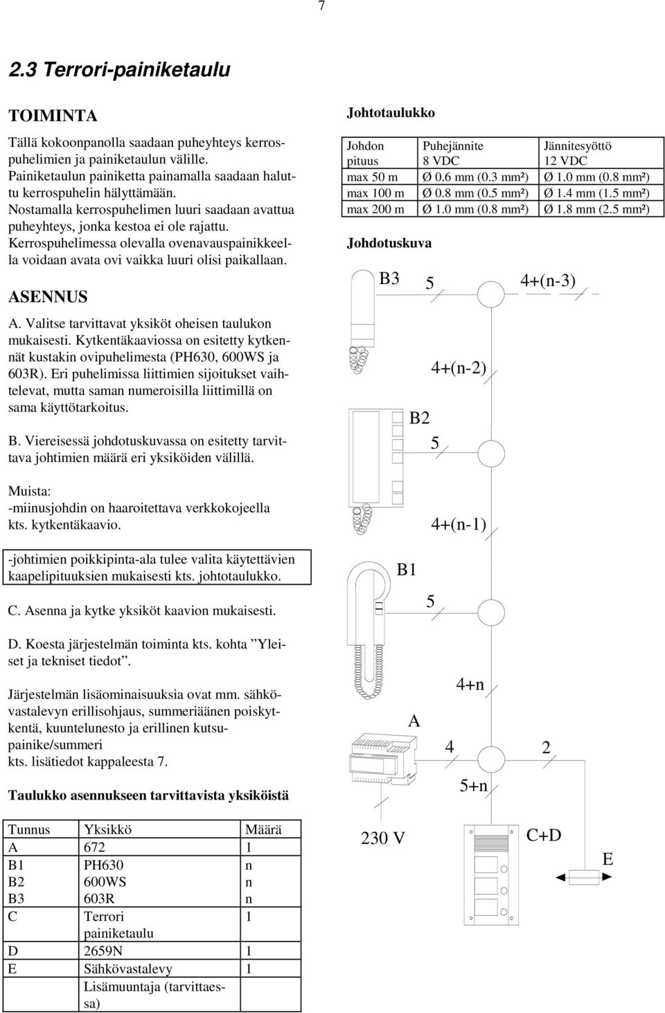 Valitse tarvittavat yksiköt oheise tauluko mukaisesti. Kytketäkaaviossa o esitetty kytkeät kustaki ovipuhelimesta (PH3, WS ja 3R).