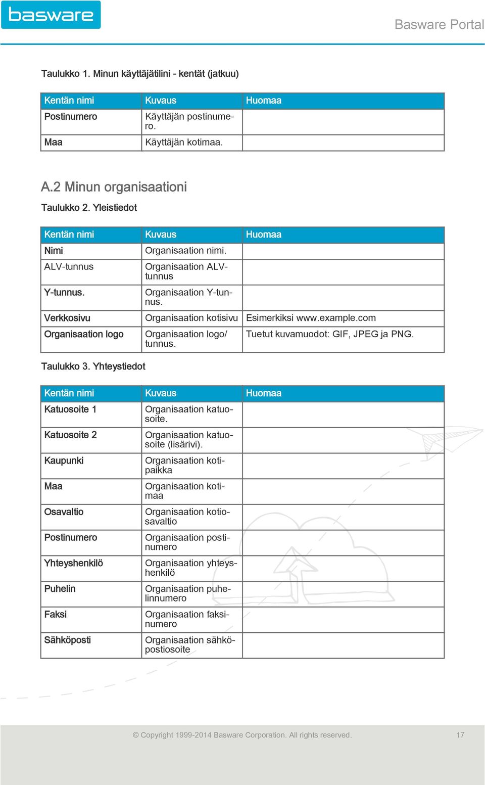 com Organisaation logo Taulukko 3. Yhteystiedot Organisaation logo/ tunnus. Tuetut kuvamuodot: GIF, JPEG ja PNG.