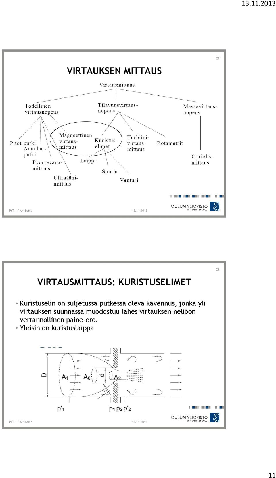 jonka yli virtauksen suunnassa muodostuu lähes