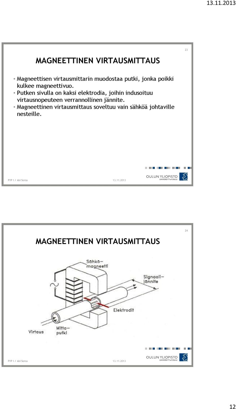 Putken sivulla on kaksi elektrodia, joihin indusoituu virtausnopeuteen