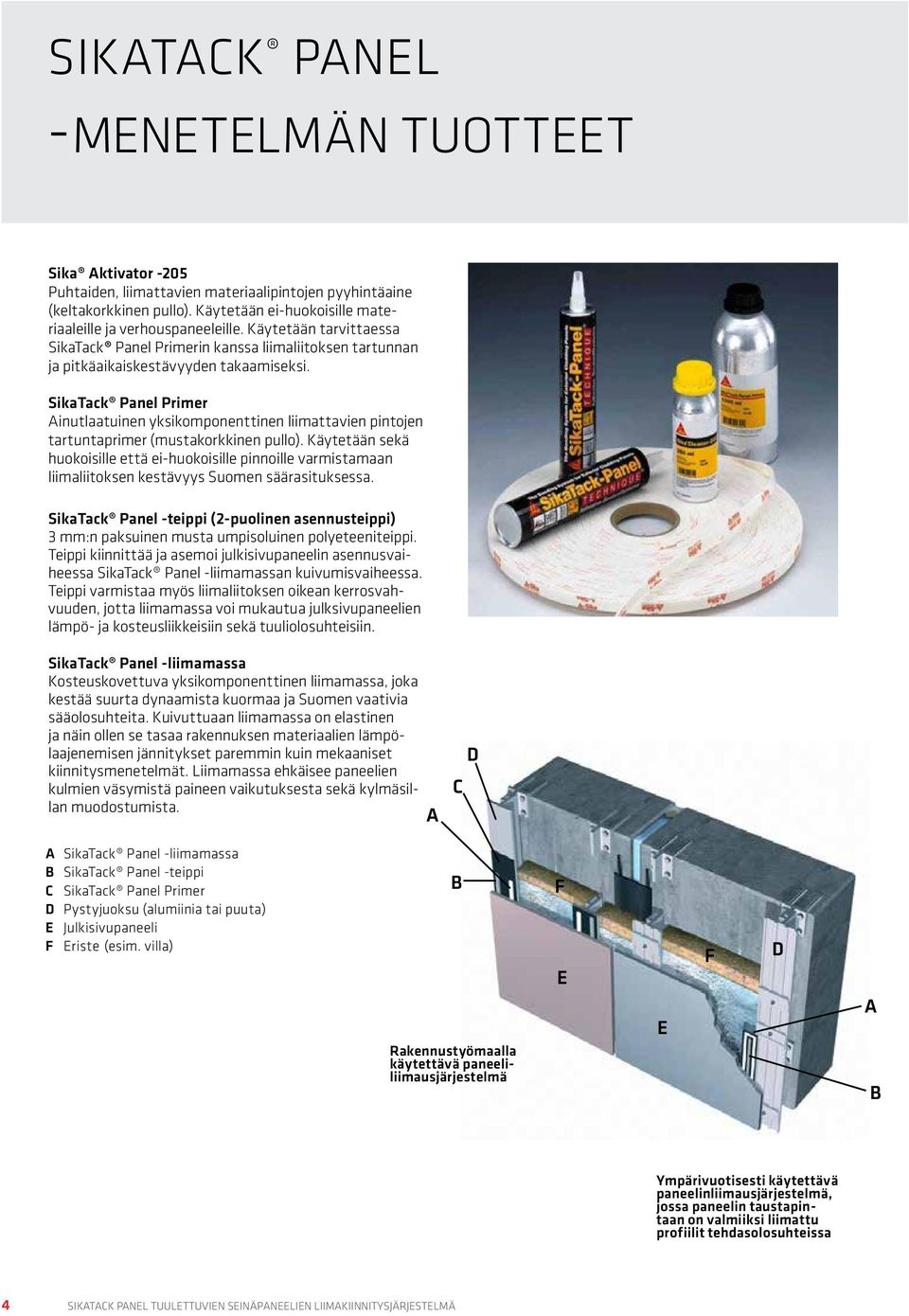 SikaTack Panel Primer Ainutlaatuinen yksikomponenttinen liimattavien pintojen tartuntaprimer (mustakorkkinen pullo).