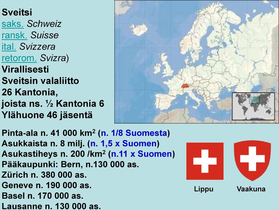 ½ Kantonia 6 Ylähuone 46 jäsentä Pinta-ala n. 41 000 km 2 (n. 1/8 Suomesta) Asukkaista n. 8 milj. (n. 1,5 x Suomen) Asukastiheys n.