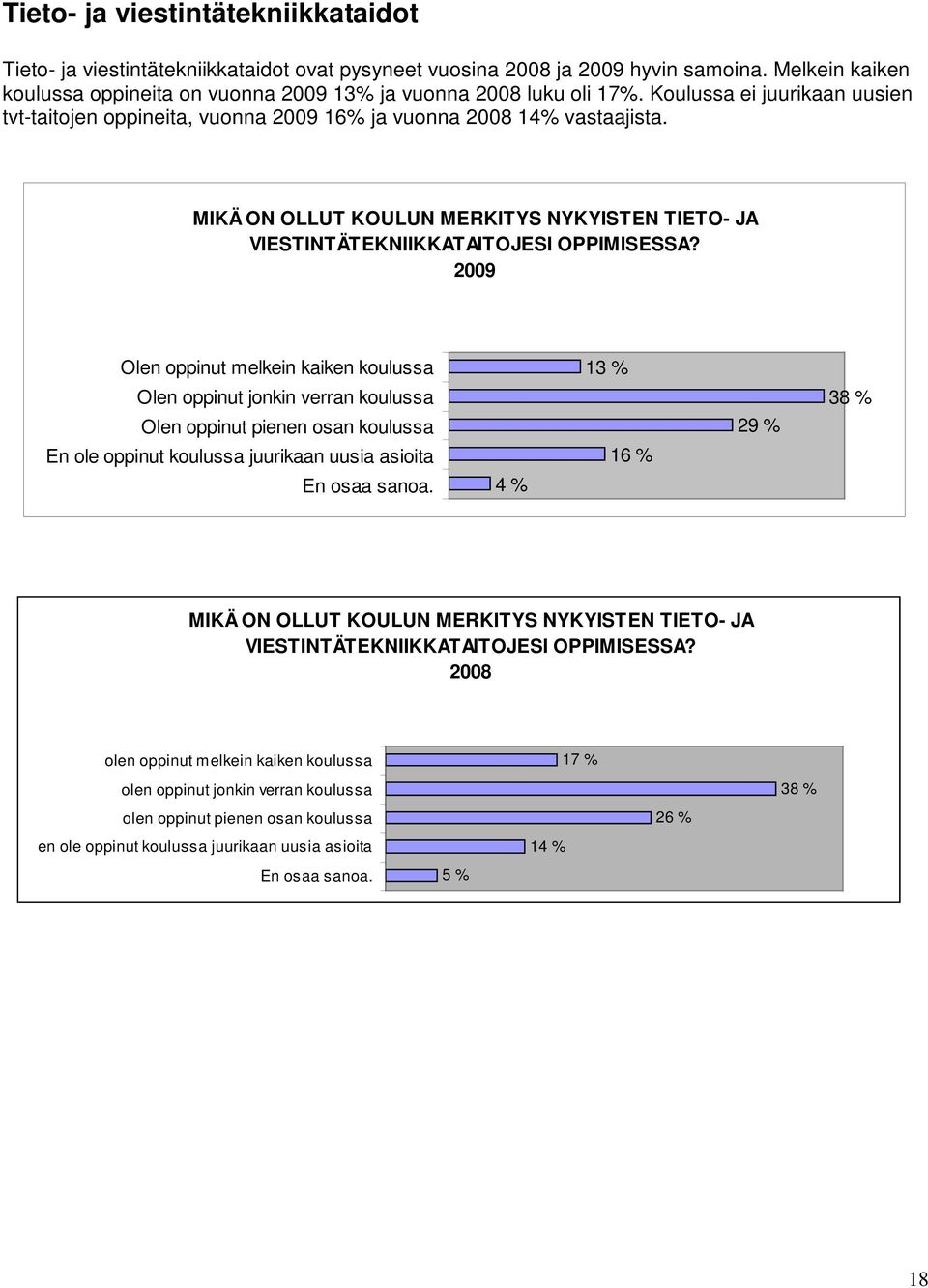 Olen oppinut melkein kaiken koulussa 13 % Olen oppinut jonkin verran koulussa Olen oppinut pienen osan koulussa En ole oppinut koulussa juurikaan uusia asioita En osaa sanoa.