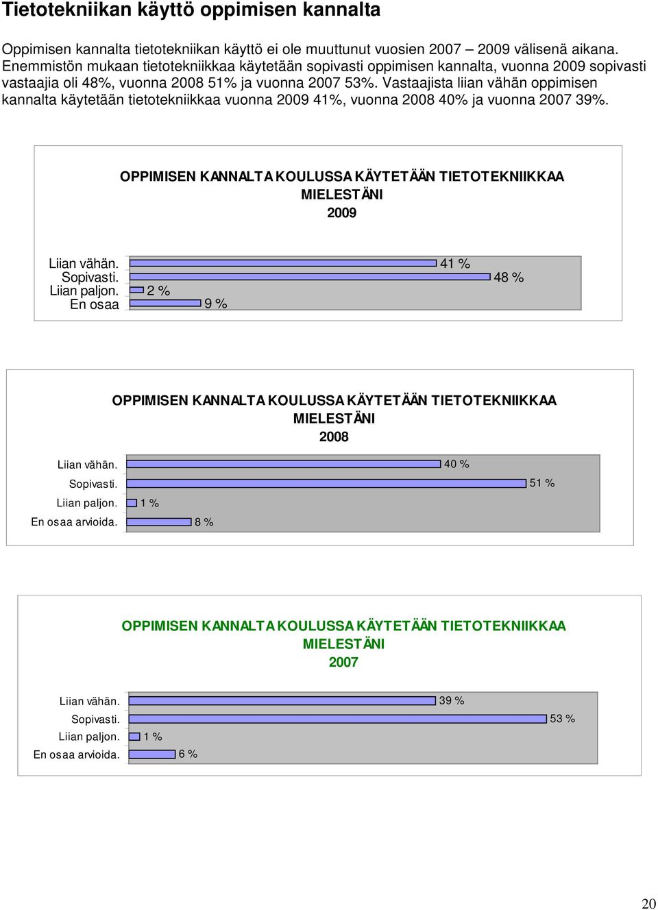 Vastaajista liian vähän oppimisen kannalta käytetään tietotekniikkaa vuonna 41%, vuonna 40% ja vuonna 2007 39%. OPPIMISEN KANNALTA KOULUSSA KÄYTETÄÄN TIETOTEKNIIKKAA MIELESTÄNI Liian vähän.