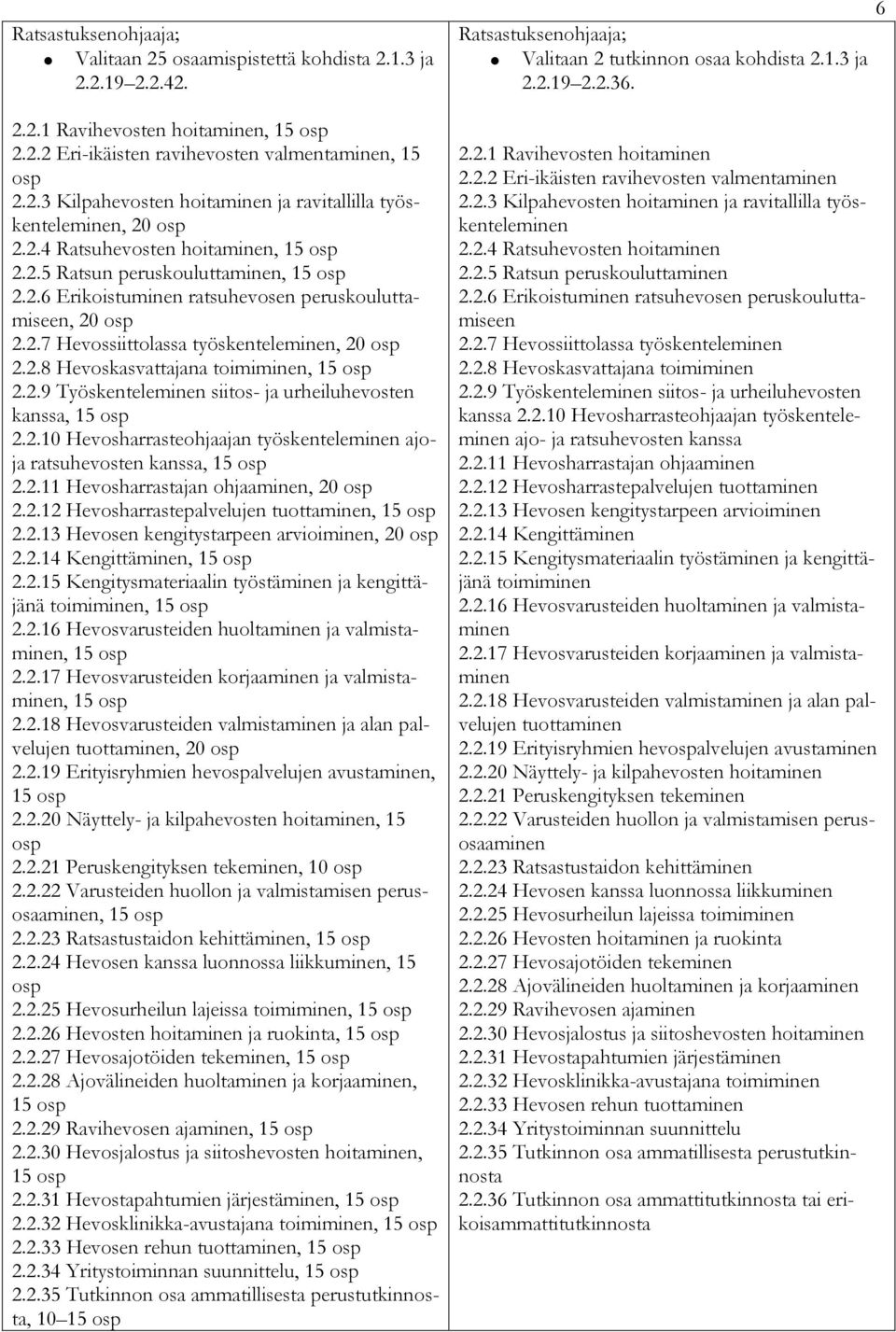 2.9 Työskenteleminen siitos- ja urheiluhevosten kanssa, 15 osp 2.2.10 Hevosharrasteohjaajan työskenteleminen ajoja ratsuhevosten kanssa, 15 osp 2.2.11 Hevosharrastajan ohjaaminen, 20 osp 2.2.12 Hevosharrastepalvelujen tuottaminen, 15 osp 2.