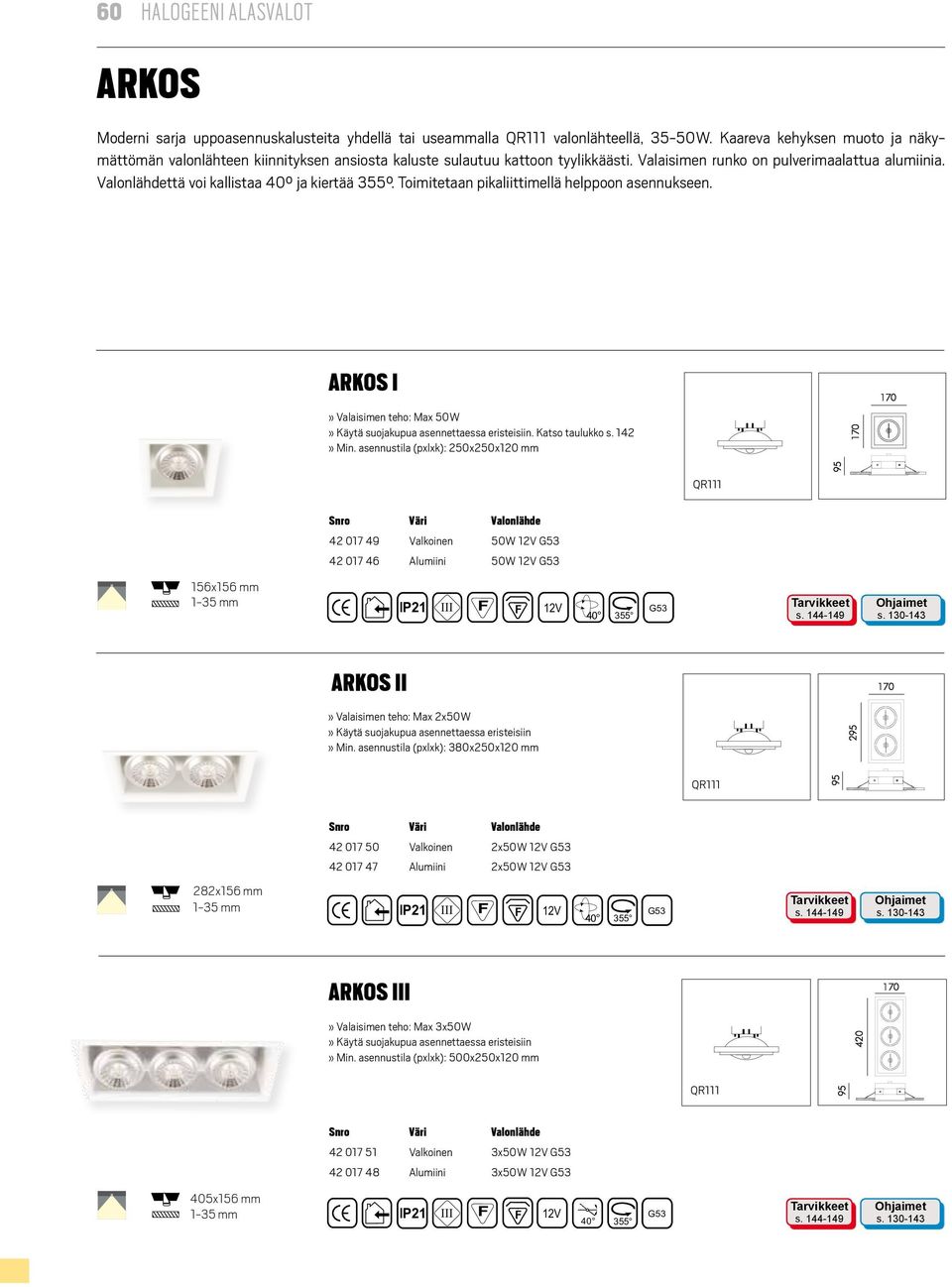 Toimitetaan pikaliittimellä helppoon asennukseen. arkos i 170 170» Min. asennustila (pxlxk): 250x250x120 mm 42 017 49 50W G53 42 017 46 Alumiini 50W G53 156x156 mm 1-35 mm 40 Tarvikkeet G53 s.