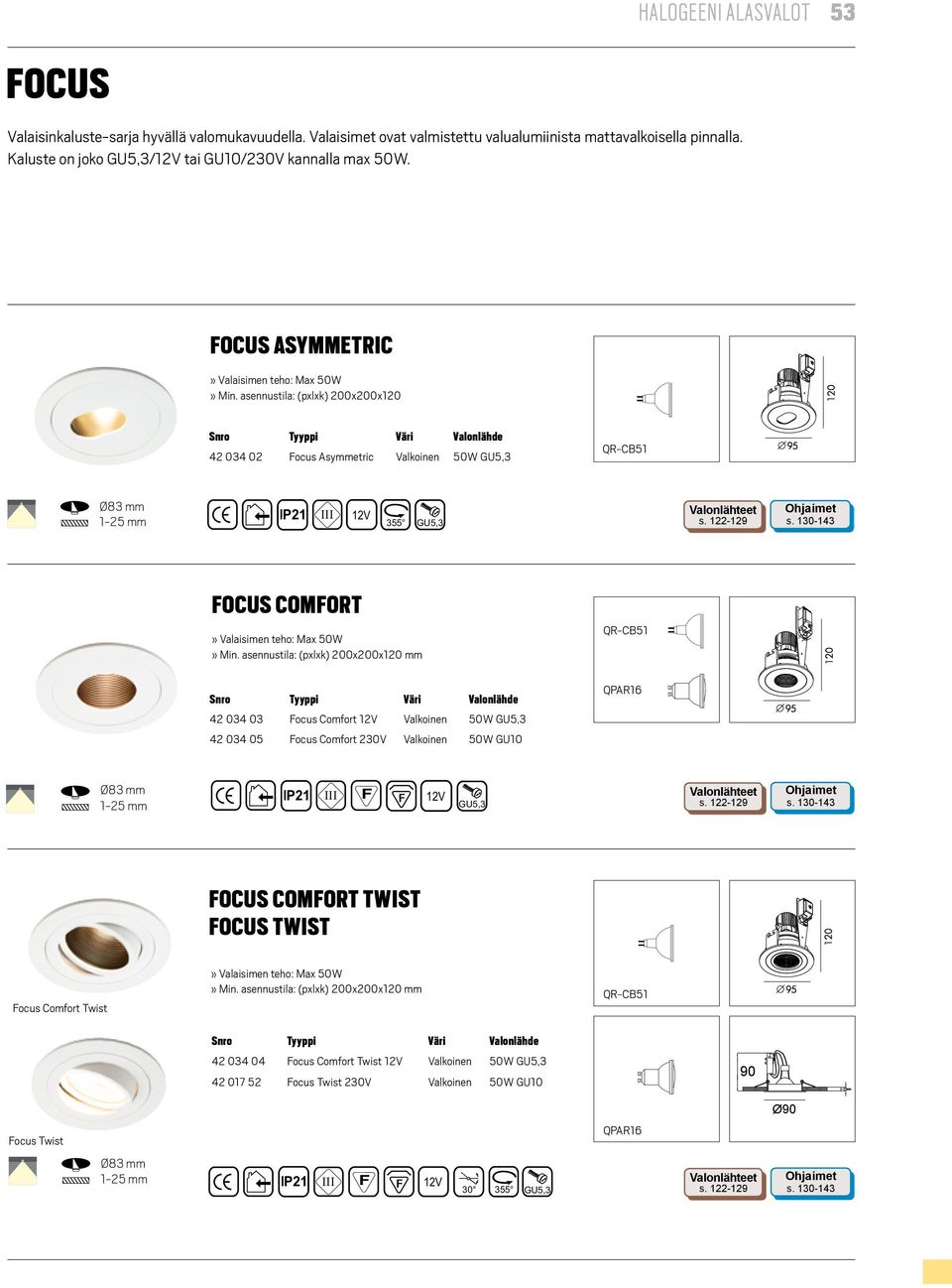 asennustila: (pxlxk) 200x200x120 Tyyppi 42 034 02 ocus Asymmetric 50W Ø83 mm focus comfort 120» Min.