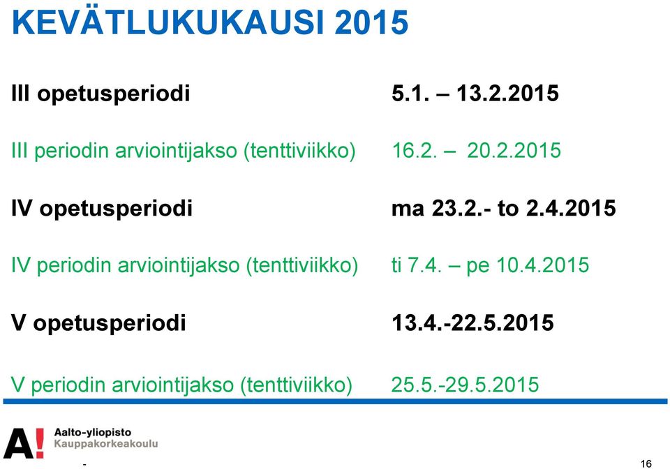 2015 IV periodin arviointijakso (tenttiviikko) ti 7.4.