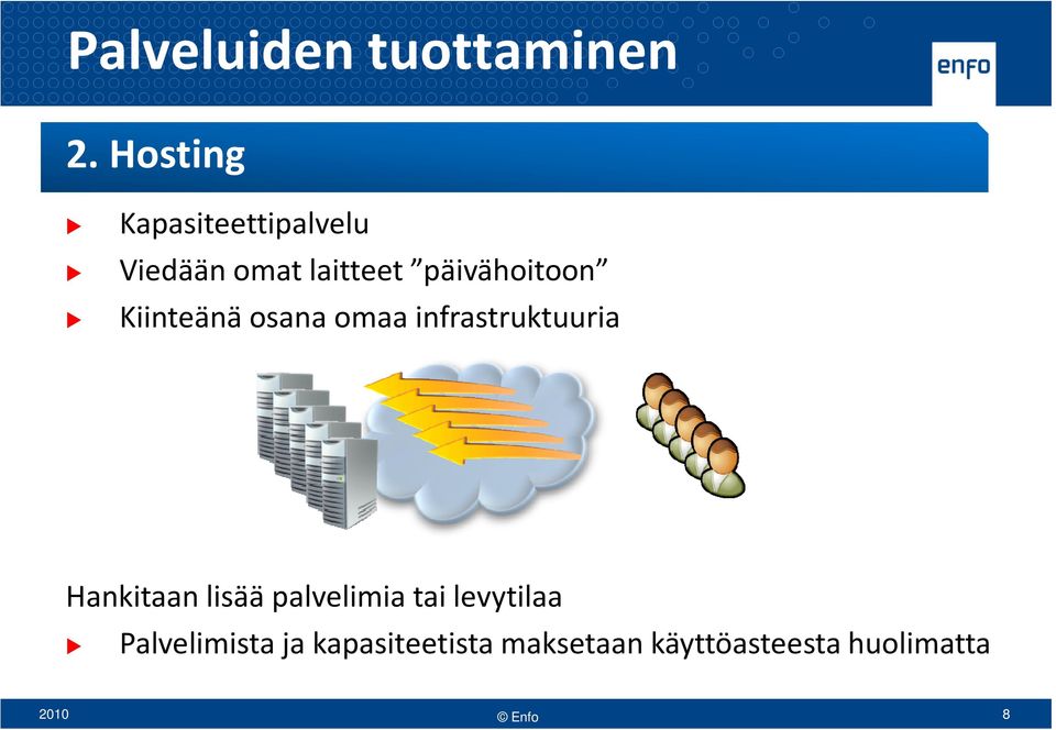 päivähoitoon Kiinteänä osana omaa infrastruktuuria Hankitaan