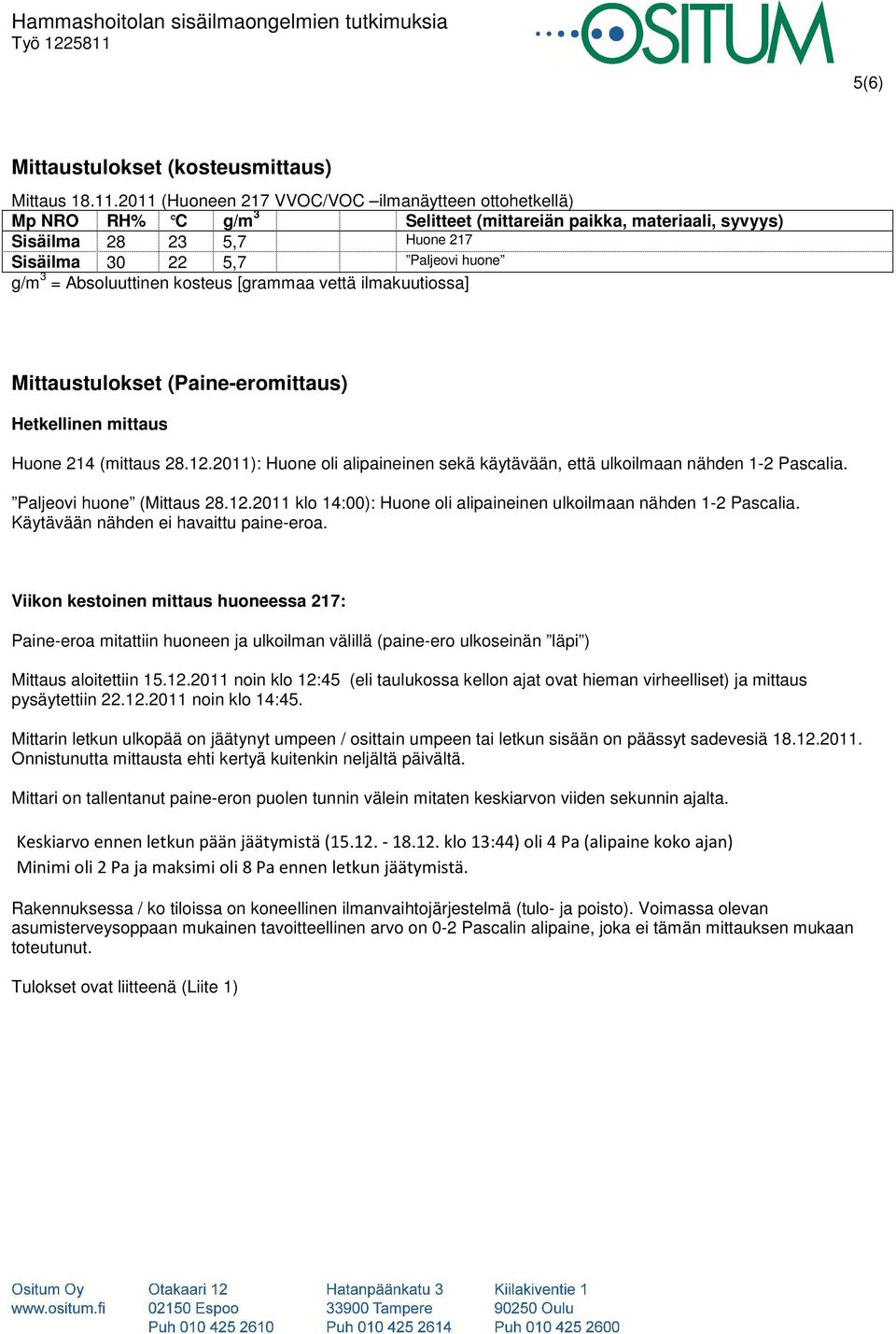 Absoluuttinen kosteus [grammaa vettä ilmakuutiossa] Mittaustulokset (Paine-eromittaus) Hetkellinen mittaus Huone 214 (mittaus 28.12.