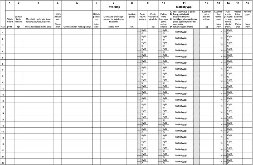 Perä- Perä- Vaihte- B. 2 4 pysähdystä Samanlaisia Merkitkää myös ajot ilman nro nro numero tai kirjoittakaa mukana akseleita kuorman C.