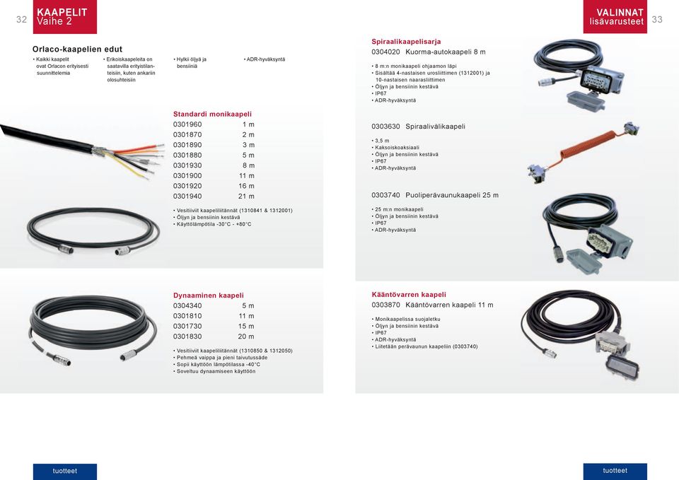 naarasliittimen Öljyn ja bensiinin kestävä IP67 ADR-hyväksyntä Standardi monikaapeli 0301960 1 m 0301870 2 m 0301890 3 m 0301880 5 m 0301930 8 m 0301900 11 m 0301920 16 m 0301940 21 m Vesitiiviit