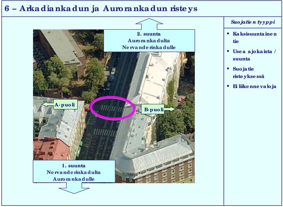 Usea ajokaista / suunta Suojatie risteyksessä Ei