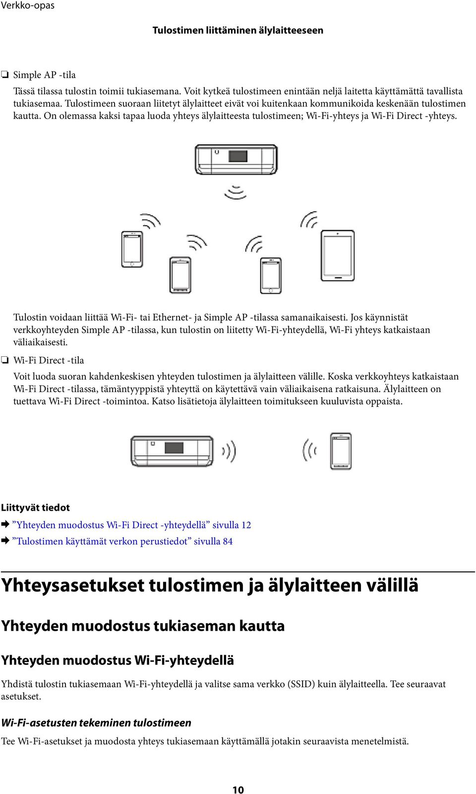 On olemassa kaksi tapaa luoda yhteys älylaitteesta tulostimeen; Wi-Fi-yhteys ja Wi-Fi Direct -yhteys. Tulostin voidaan liittää Wi-Fi- tai Ethernet- ja Simple AP -tilassa samanaikaisesti.