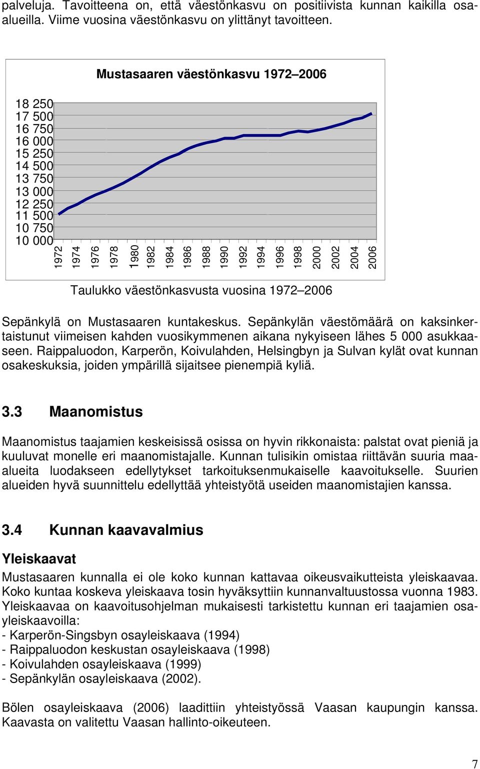 2004 2006 Taulukko väestönkasvusta vuosina 1972 2006 Sepänkylä on Mustasaaren kuntakeskus.