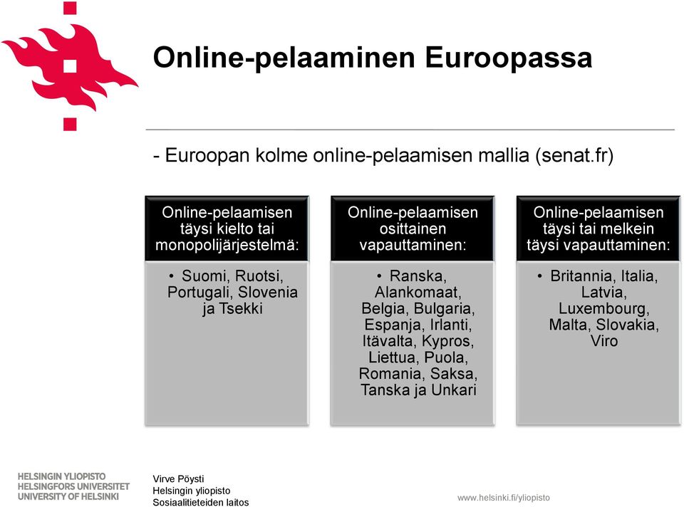 Online-pelaamisen osittainen vapauttaminen: Ranska, Alankomaat, Belgia, Bulgaria, Espanja, Irlanti, Itävalta,